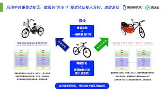 智能時(shí)代的城市重構(gòu) 鵝廠發(fā)布智慧城市報(bào)告預(yù)示互聯(lián)網(wǎng)公司將成為城市設(shè)計(jì)主角