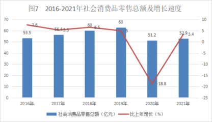 騰格里經濟技術開發區針紡織品銷售產業 機遇、挑戰與發展前景