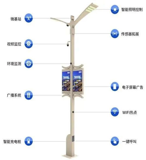 智慧路燈的智能“大腦” 華北工控嵌入式計算機(jī)產(chǎn)品方案詳解